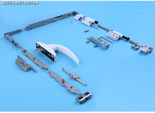 門窗干貨連載四 五金件——小材料大作用，安全耐用操作舒適全靠它