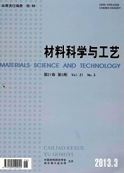 材料科學(xué)期刊目錄概覽與研究前沿